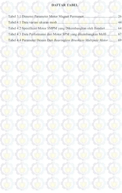 Tabel 3.1 Dimensi Parameter Motor Magnet Permanen ......................................