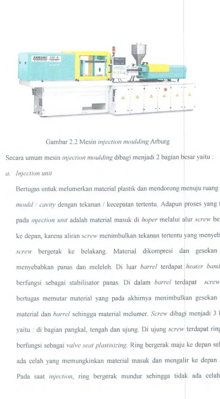 Gambar 2.2 Mesin injection moulding Arburg 