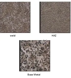 Gambar 2.7 hasil struktur mikro specimen pengelasan tanpa Repair (warachi, P.Dipo. 2010) 