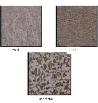 Gambar 2.10 hasil struktur mikro specimen pengelasan Repair 3 