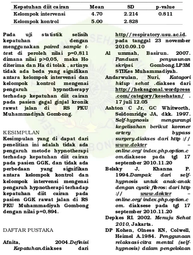 Tabel 4.5 Pengaruh hypnotherapy terhadap kepatuhan diit cairan pada pasien GGK rawat jalan di RS PKU Muhammadiyah Gombong pada bulan Maret – April 2011 (n=20) 