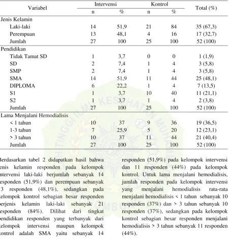 Tabel 3 