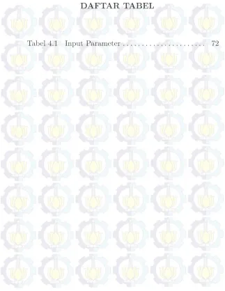 Tabel 4.1Input Parameter . . . . . . . . . . . . . . . . . . . . . .
