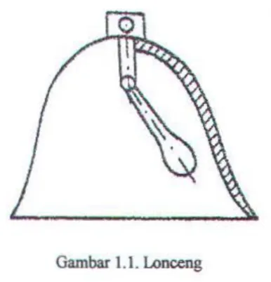 Gambar 1.1. Lonceng 