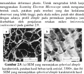 Gambar 2.9. (a) SEM yang menunjukan karakteristik, patahan hasil beban tarik SEM yang menunjukkan spherical dimple unixial, 3300, dan (b) spherical dimple karakteristik hasil beban geser, 5000x (Callister,2007) 