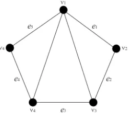 Gambar 2.1: Graf G yang berorder 5