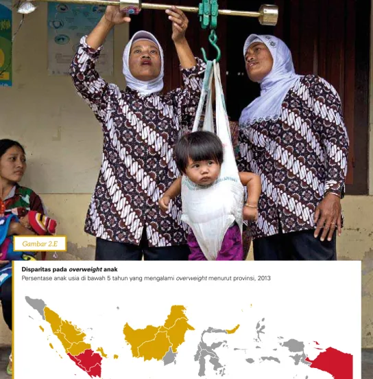Disparitas pada Gambar 2.Eoverweight anak