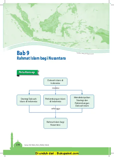 soal essay tentang rahmat islam bagi nusantara