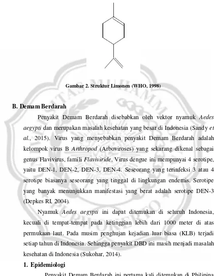 Gambar 2. Struktur Limonen (WHO, 1998) 