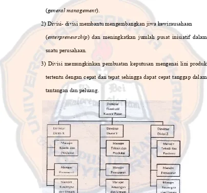 Gambar 6: Struktur Organisasi  DivisionalSumber: (Supriyono 2000:205)