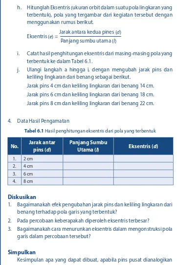 Tabel 6.1 Hasil penghitungan eksentris dari pola yang terbentuk 