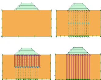 Tabel 1. Parameter tanah lunak model material Mohr  Coulomb 