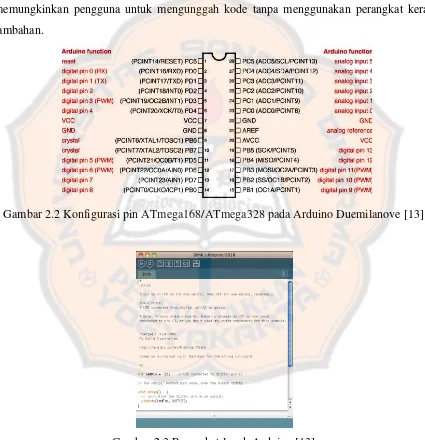 Gambar 2.2 Konfigurasi pin ATmega168/ATmega328 pada Arduino Duemilanove [13] 