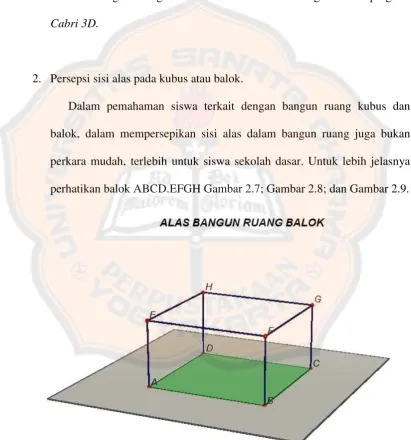 Gambar  2.7. Sisi Alas ABCD pada Balok 