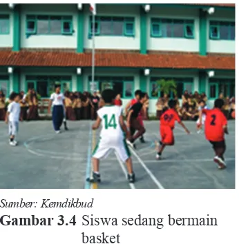 Gambar 3.4 Siswa sedang bermain 