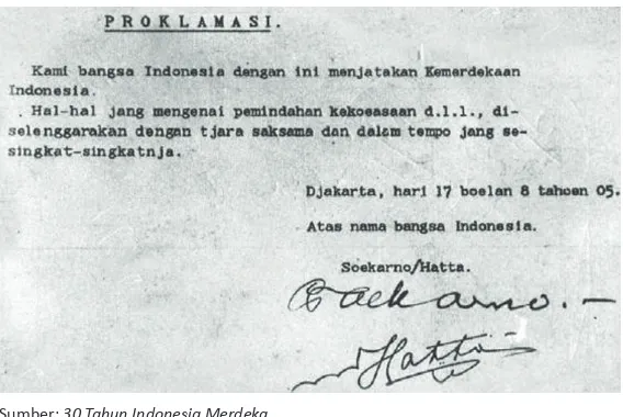 Gambar 2.2 Naskah Proklamasi Kemerdekaan Negara Kesatuan Republik Indonesia