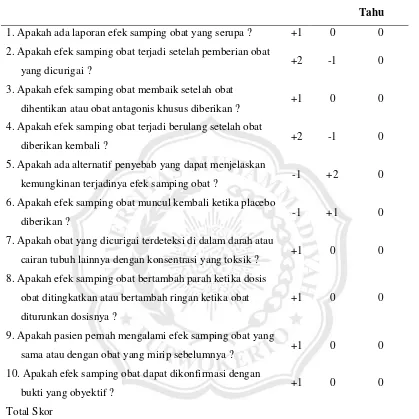 Tabel 1. Kuisioner dan Interpretasi skor Algoritma Naranjo 