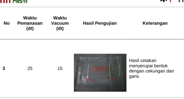 Gambar 3.3  Hasil produk mesin vacuum forming 