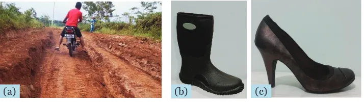 Gambar 7.1 (a) Jalanan Berlumpur, (b) Sepatu Boot, (c) Sepatu Hak Tinggi