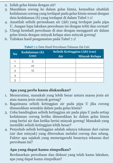Tabel 7.1 Data Hasil Percobaan Tekanan Zat Cair