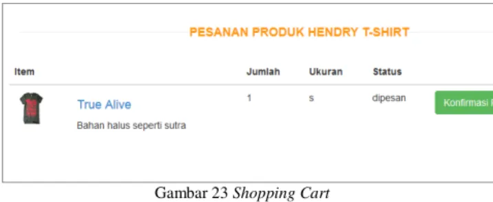 Gambar 23 Shopping Cart 