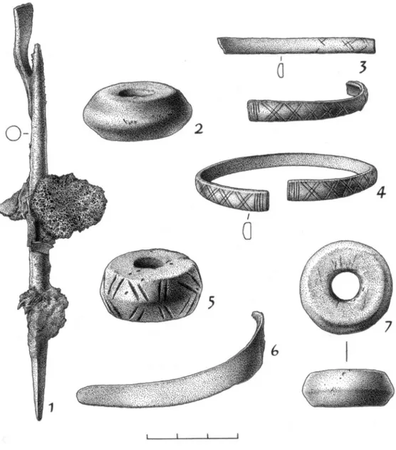 Abb. 13. Hügelgrab I. Brandgrab 3. 1 – Pfriem mit einem Fragment des Armringes, 2, 5, 7 – Spinwirtel, 3, 4 – Armringe,  6 – Teil des Halsringes