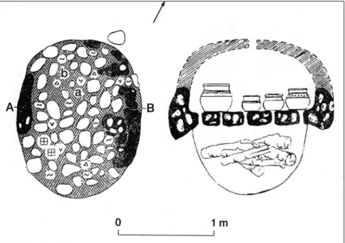 Fig. 5. A plan of the structure found in the Kudirkos Naumiestis hillfort, interpreted as a pottery kiln, and its reconstruction