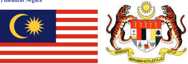 Gambar 1.10 Bendera dan lambang negara Malaysia.