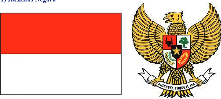 Gambar 1.3 Bendera dan lambang negara Indonesia