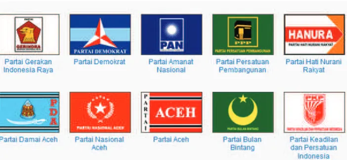 Gambar 2.12 Berbagai partai politik yang berkembang di Indonesia saat ini merupakan salah satu saluran mobilitas sosial.