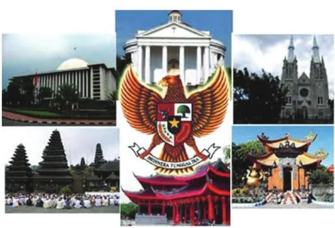 Gambar 2.13  Keragaman agama di Indonesia membuktikan Indonesia bangsa yang religius.