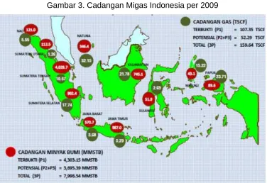 Gambar 3. Cadangan Migas Indonesia per 2009 