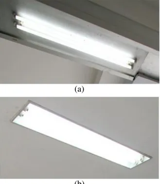 Gambar  2.  (a)  Jenis  Lampu  TLD  2x38W/54  lifemax  tanpa armatu (b) Jenis Lampu TLD 2x38W/54 lifemax  dengan armatur 
