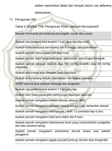 Tabel 2.3Daftar Tilik Penapisan Klien, Metode Nonoperatif 