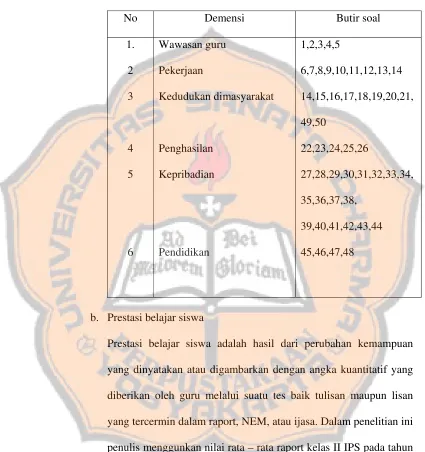 tabel 3.1 
