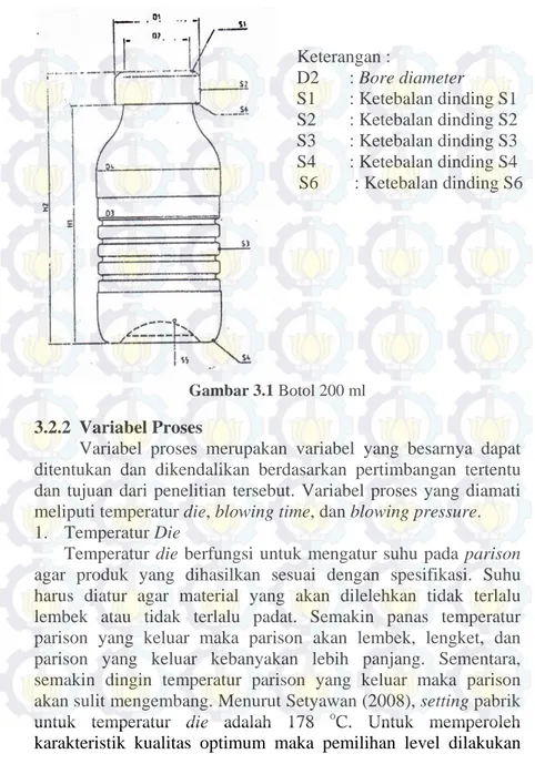 Gambar 3.1 Botol 200 ml  3.2.2  Variabel Proses 
