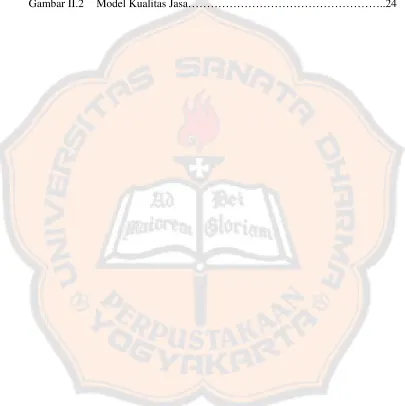 Gambar II.2 