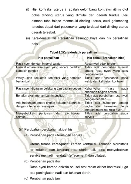 Tabel 2.2Karakteristik persalinan  