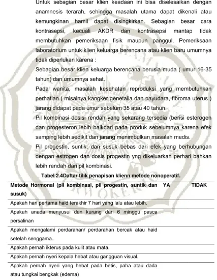 Tabel 2.4Daftar tilik penapisan klienn metode nonoperatif. 