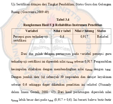 Tabel 3.4 Rangkuman Hasil Uji Reliabilitas Instrumen Penelitian 