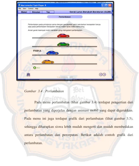 Gambar  3.4 : Perlambatan  