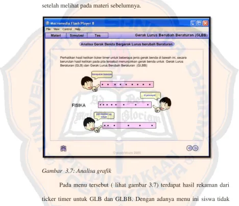 Gambar  3.7: Analisa grafik 