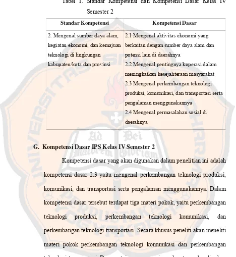 Tabel 1. Standar Kompetensi dan Kompetensi Dasar Kelas IV 