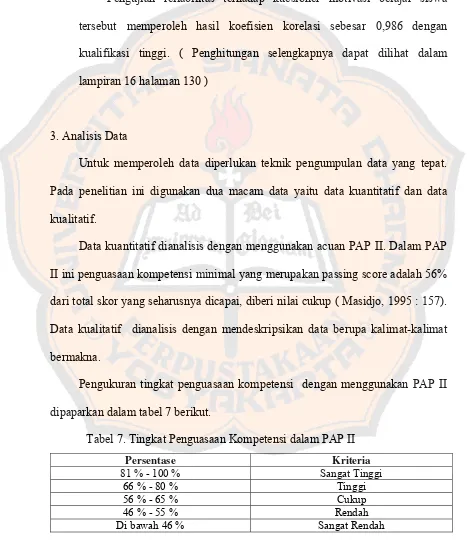 Tabel 7. Tingkat Penguasaan Kompetensi dalam PAP II 
