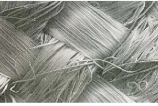 Gambar 2. A Typical Woven Geotextile(Enlarged View) 