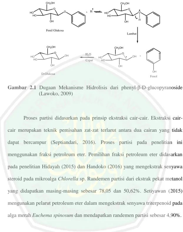 Gambar  2.1  Dugaan  Mekanisme  Hidrolisis  dari  phenyl-β-D-glucopyranoside   (Lawoko, 2009) 