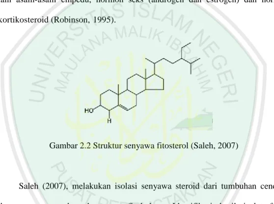Gambar 2.2 Struktur senyawa fitosterol (Saleh, 2007) 