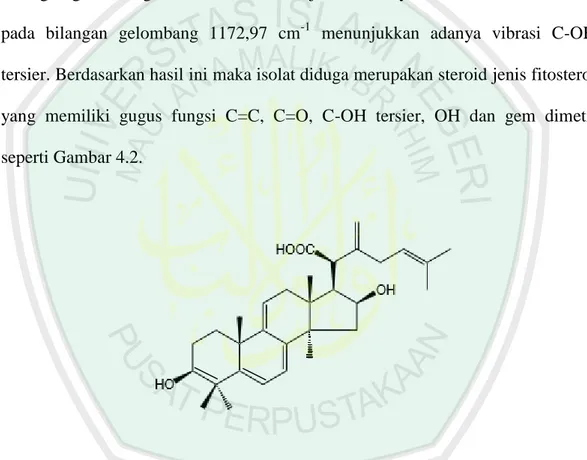 Gambar 4.2 Steroid jenis fitosterol (Saleh, 2007) 