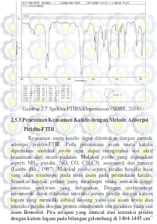 Gambar 2.7 Spektra FTIRSiklopentanon (SDBS, 2016) 