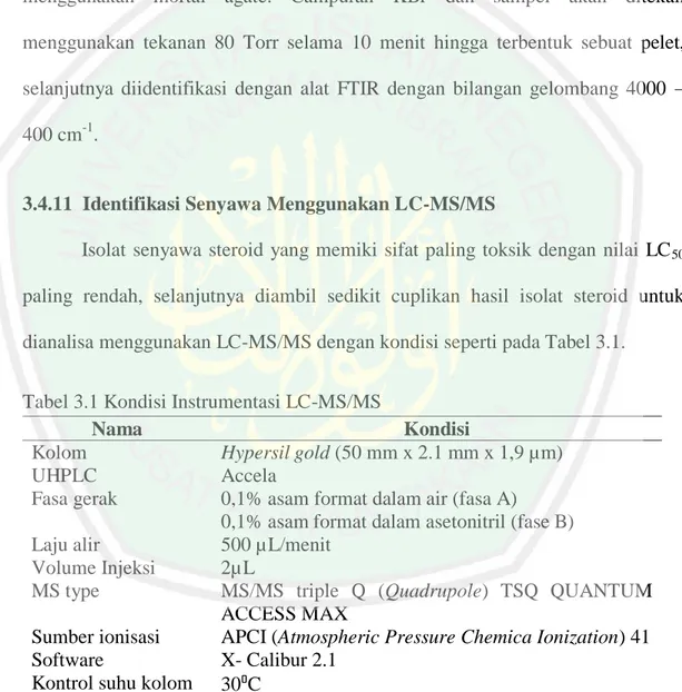Tabel 3.1 Kondisi Instrumentasi LC-MS/MS 